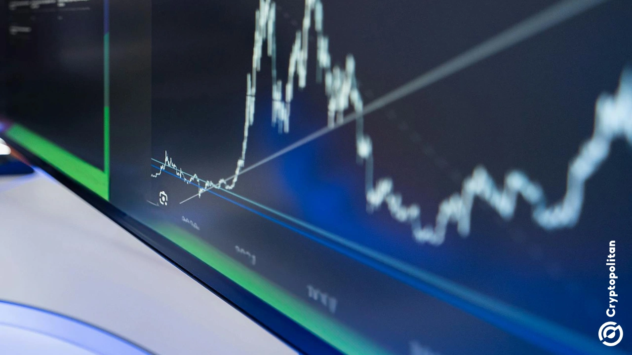 Asian markets rise as U.S. rally fuel optimism