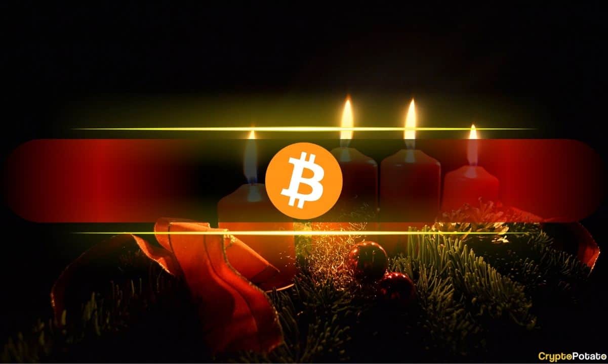 Bitcoin Red Candle