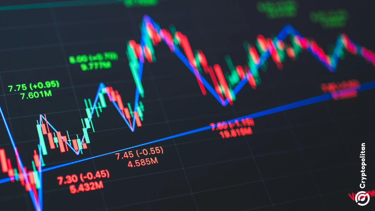 Blank Check Company TLGY Surges After Raising 360 Million for Altcoin Treasury