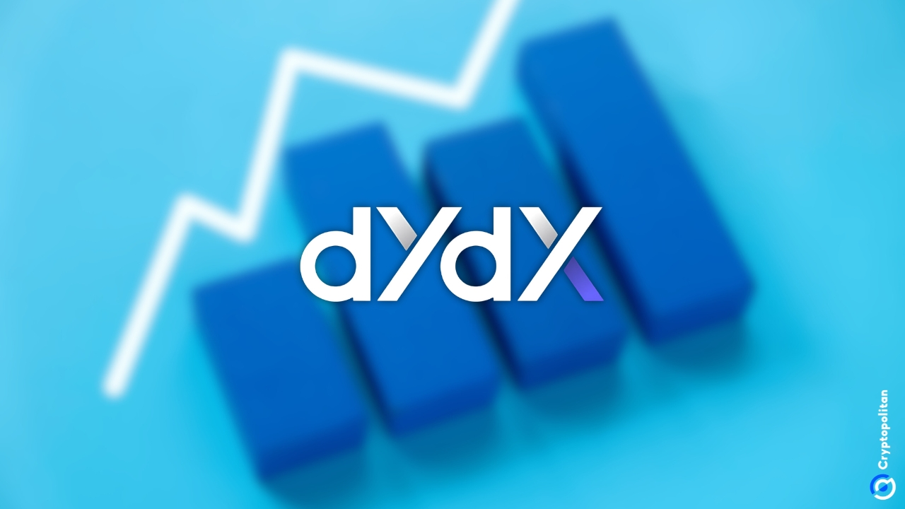 DYDX price prediction 2024 2030 Will dYdX hit 10