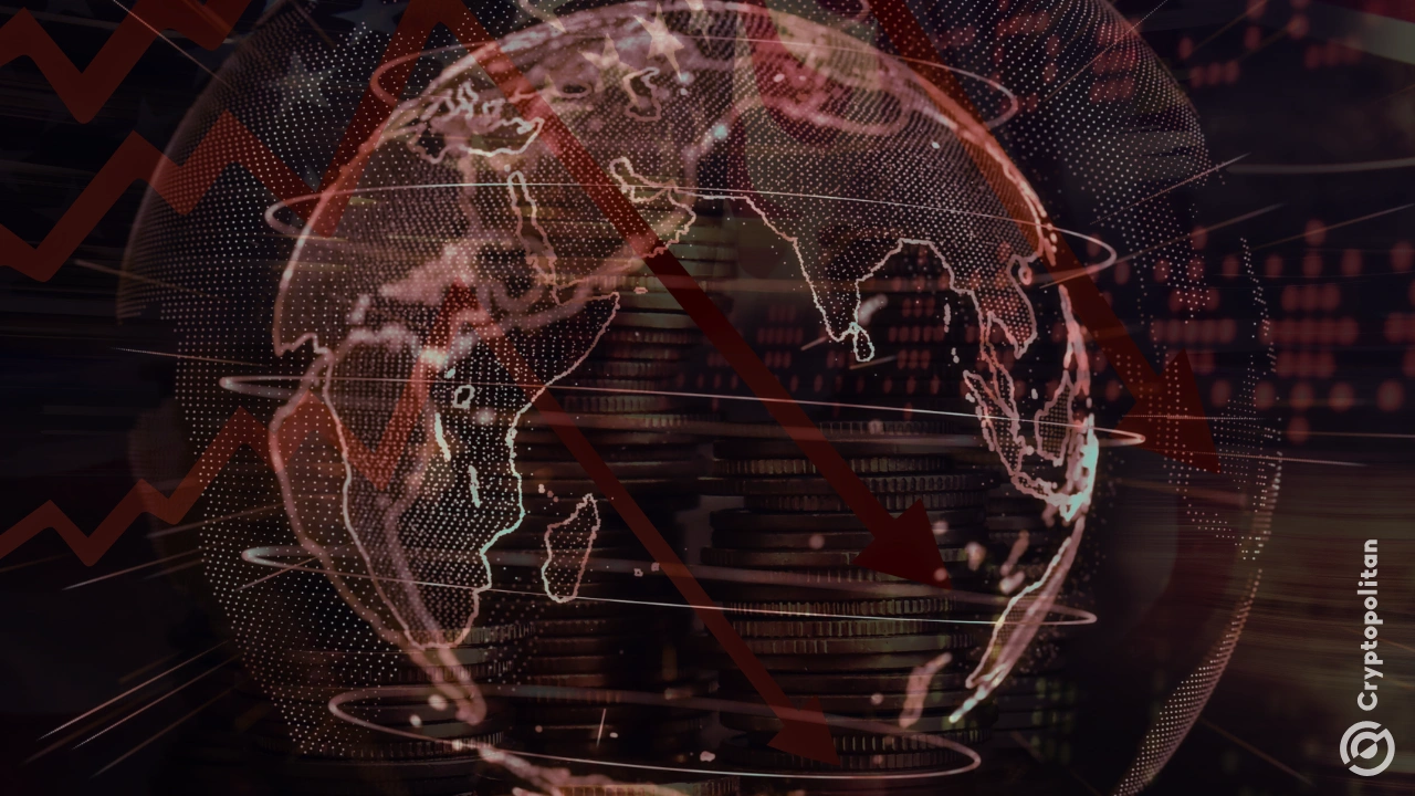 Global companies have lost 320 billion to geopolitical and economic chaos