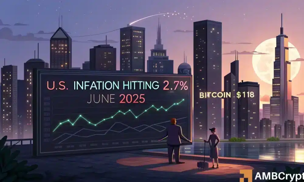 Junes CPI data 1000x600 1