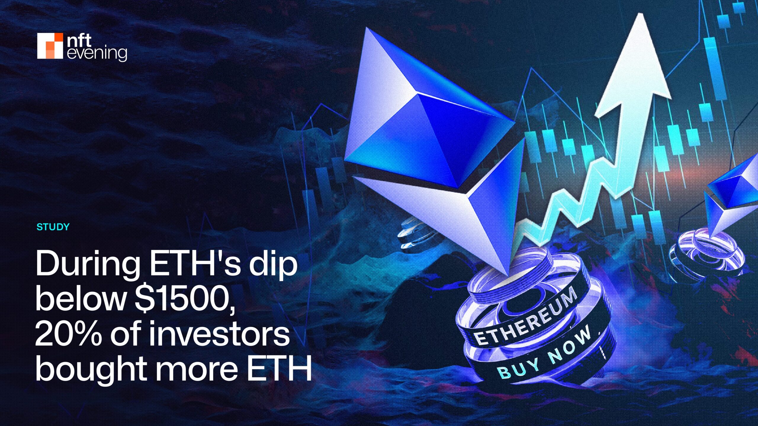 Post During ETHs dip below 1500 20 of investors bought more ETH 6 scaled