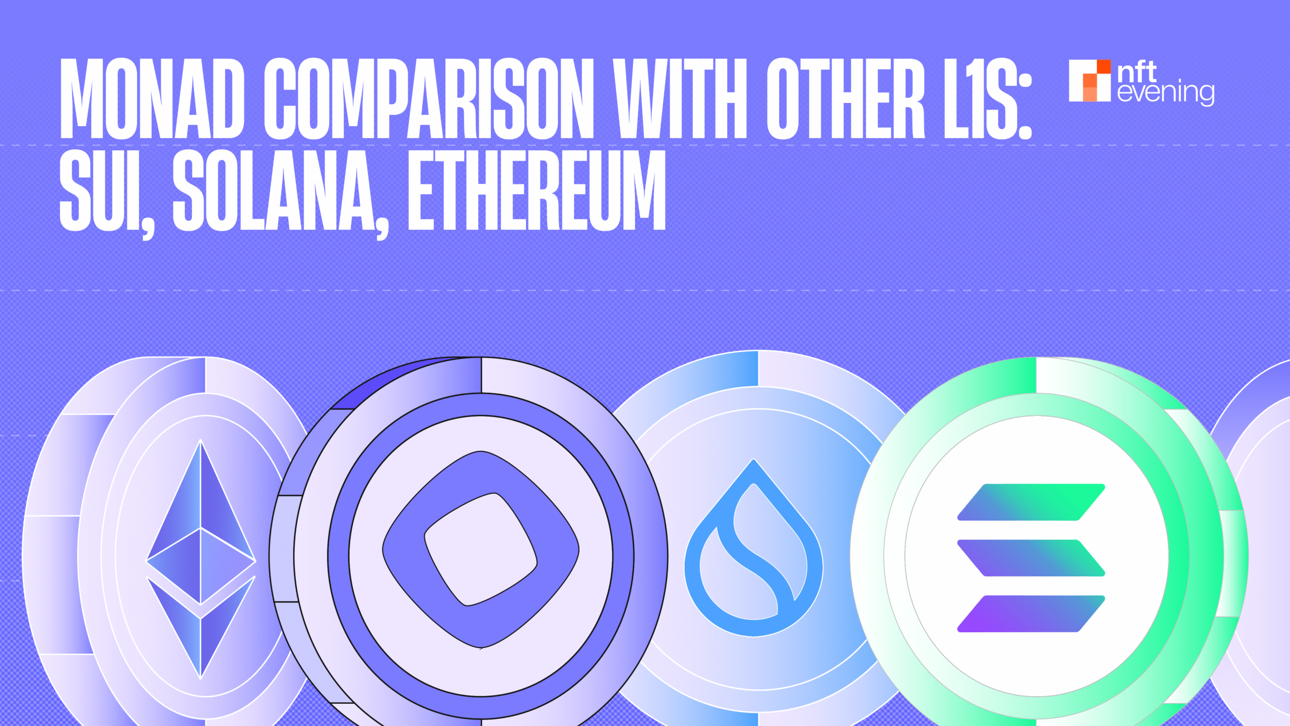 Post Monad Comparison with Other L1s Sui Solana Ethereum scaled