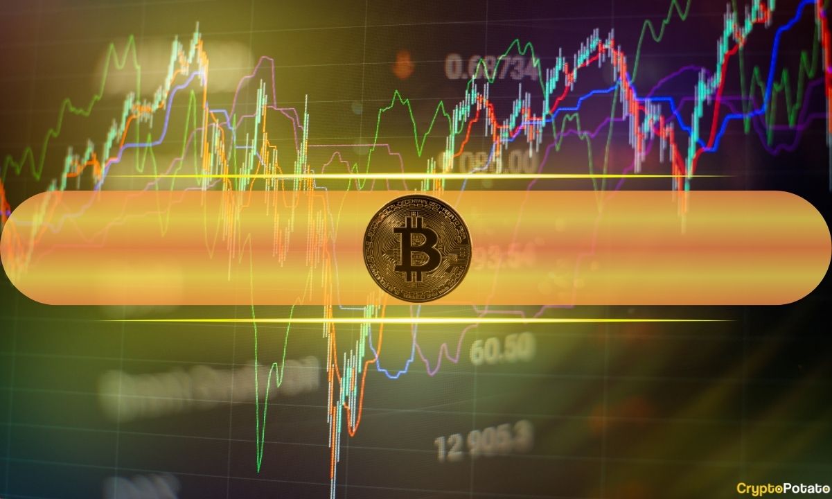 120K BTC Bought on the Dip as Bitcoin Price Hits $116K
