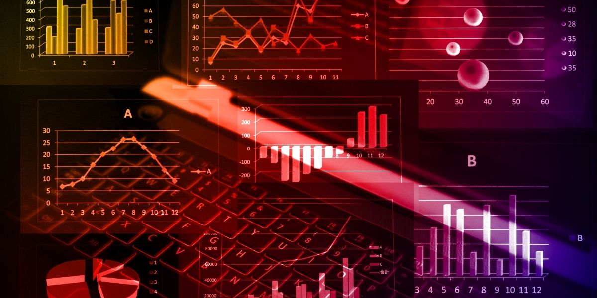 technical analysis 029