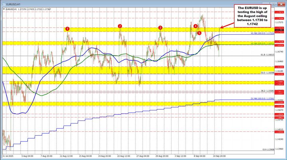 EURUSD id e6b3c104 d3e6 4802 9472 2992530bc006 size975