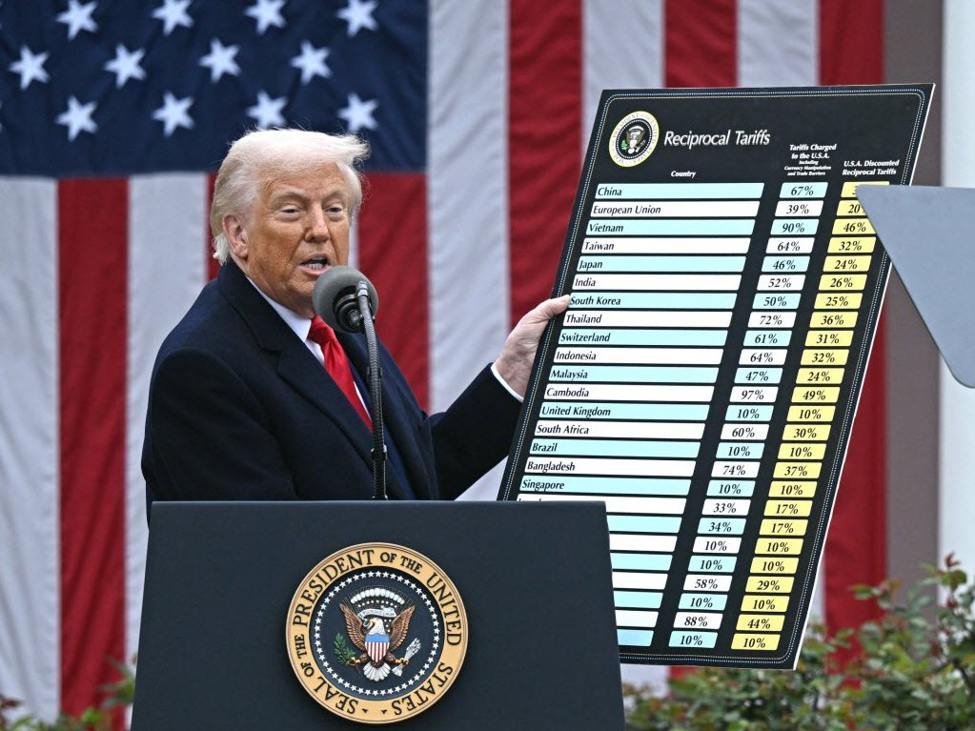 Trump20Trade20Tariffs id 36154674 421b 48a8 a043 9d0b5fde14a6 size975