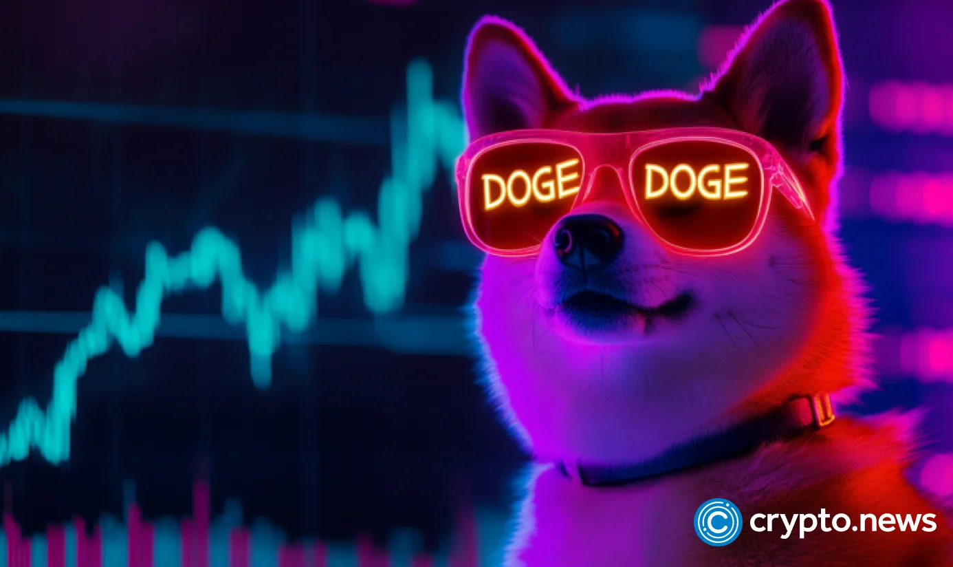crypto news DOGE dogecoin option10