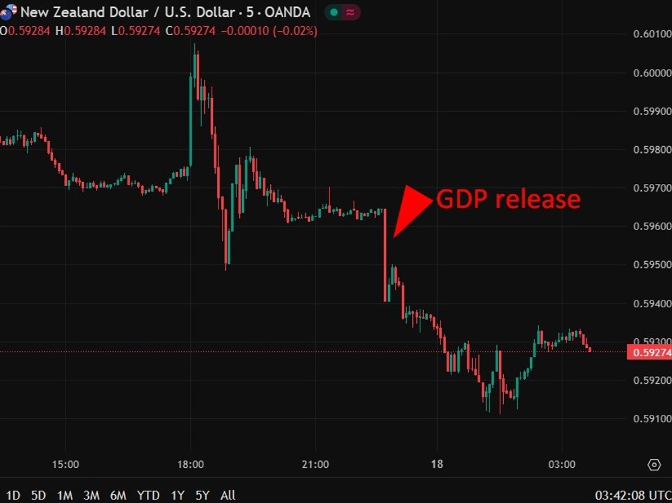 wrap20nzd201820September202025 id 9df19716 2fd4 4dcd 95e5 3ccb8ab0dbdd size975