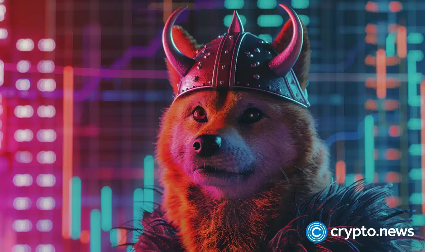 crypto news meme coin Floki option02