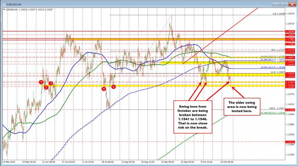 EURUSD id 0d27f89c 106c 4cb4 99d0 1866a7fc3bf8 size975