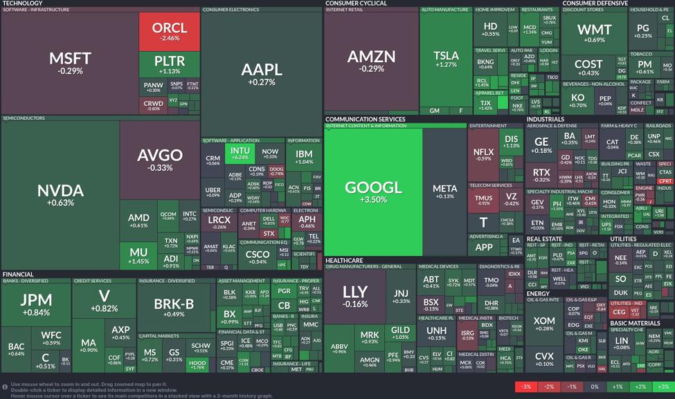 Stock20heatmap20by20FinViz.com202025 11 21T02 46 15 id e55fe3e1 5fc3 4fd0 b1a7 585e5f8a2b66 size975