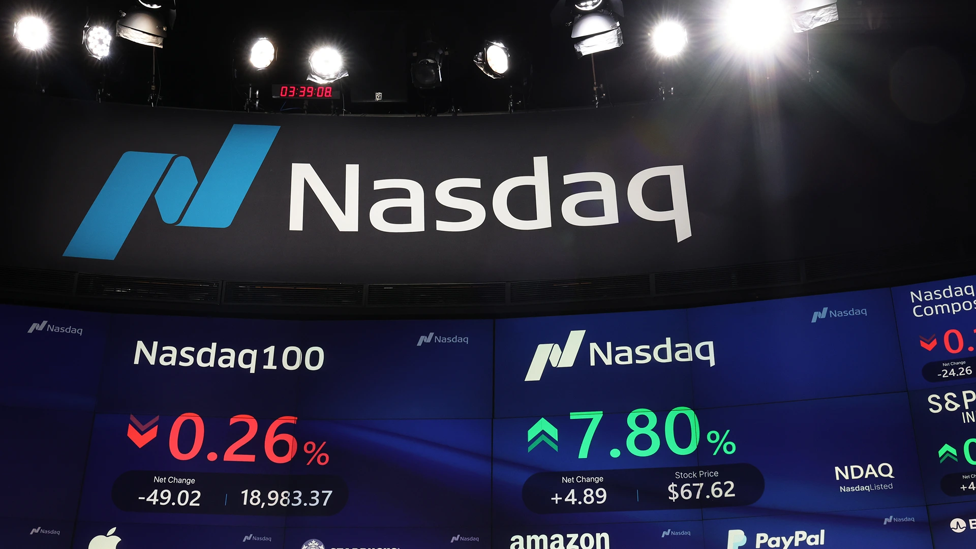 nasdaq cftc crypto trading cover