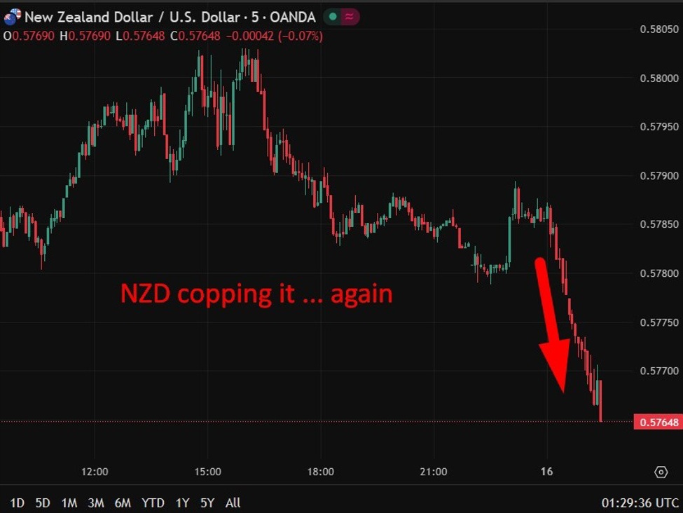 New20Zealand20fiscal201620December202025 id 553eb9c1 5052 454a b2af 886387c8a0b1 size975