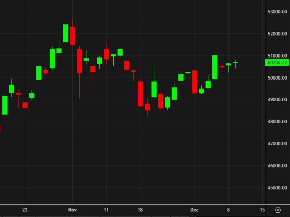 Nikkei20daily id 00eef62c 4ba7 4ab3 bebc 6bf36bc5ca4e size975