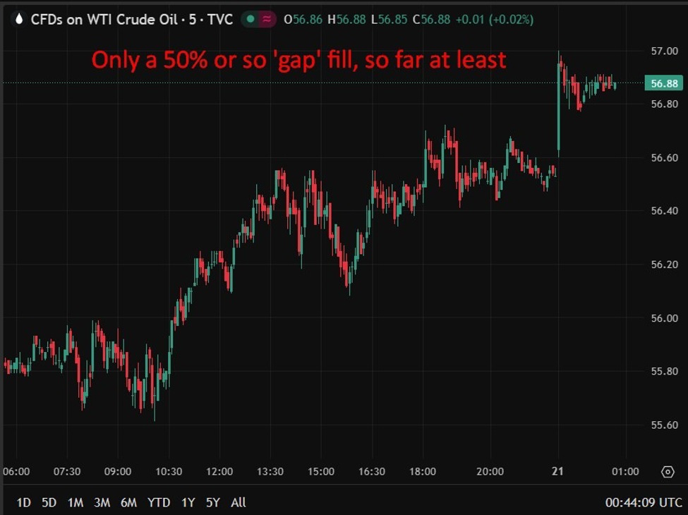 Only20a20502520or20so2027gap2720fill2C20so20far20at20least202220December202025 id 8ff23fcc 159b 4ba0 830d 8988082ac0b4 size975