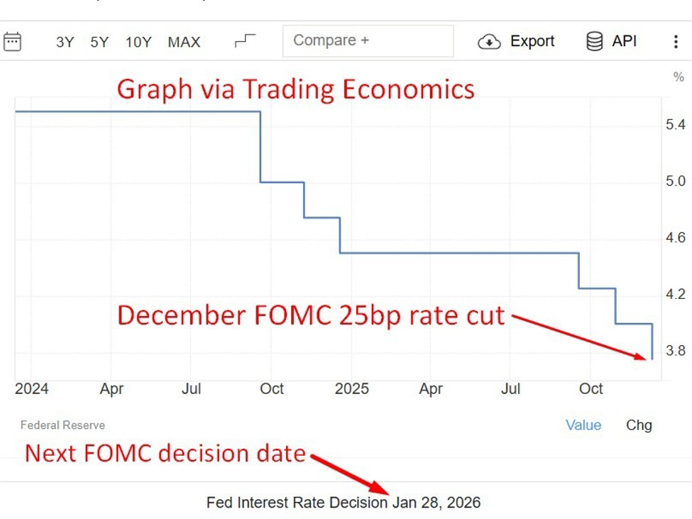 fed20funds20rate20cut20December20202520fomc20minutes id ab154d0f 2ca0 4dd2 9a28 561220afafda size975
