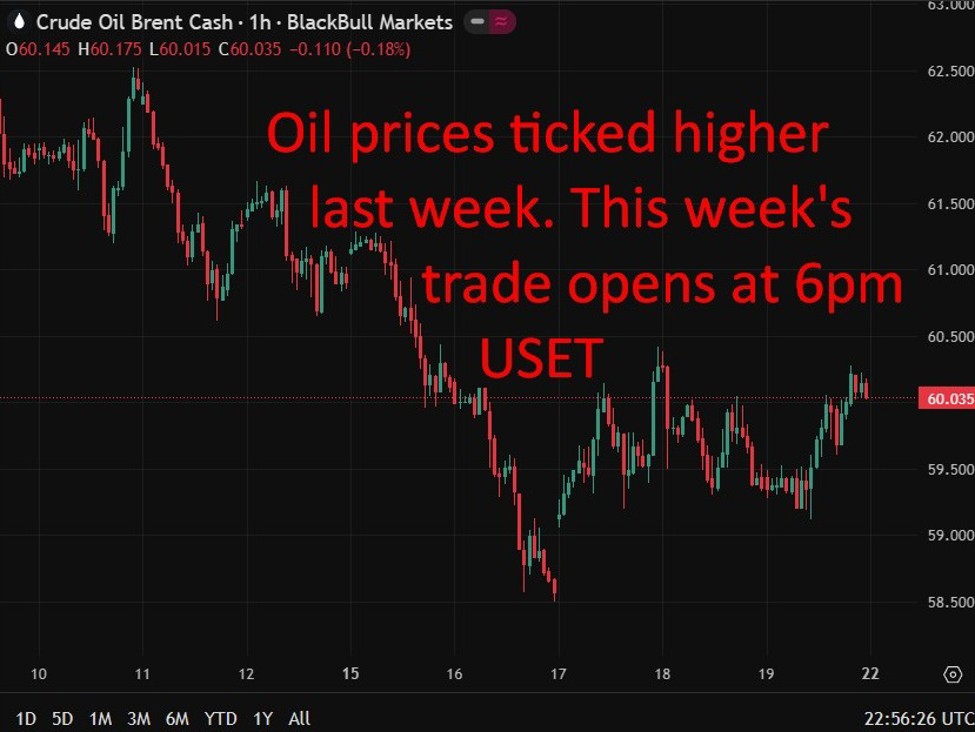 oil20iran20isreal202220December202025 id 938c14dd 53d3 442e 9422 968708b02401 size975