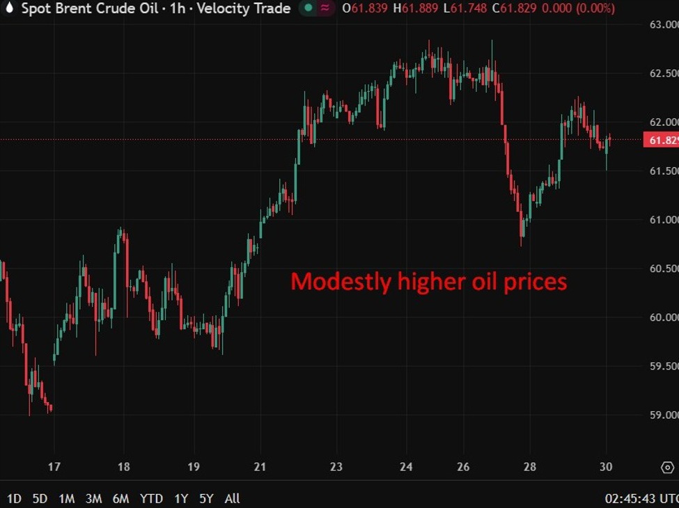 oil20saudi20uae20tensions20rising203020December202025 id f793e0ad 67cd 4cf5 8950 cb9853833920 size975