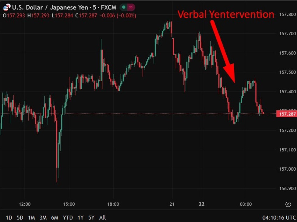 usdyen20wrap202220December202025 id 8a9cef86 5ea5 495e b37d a9e1f7d9d777 size975