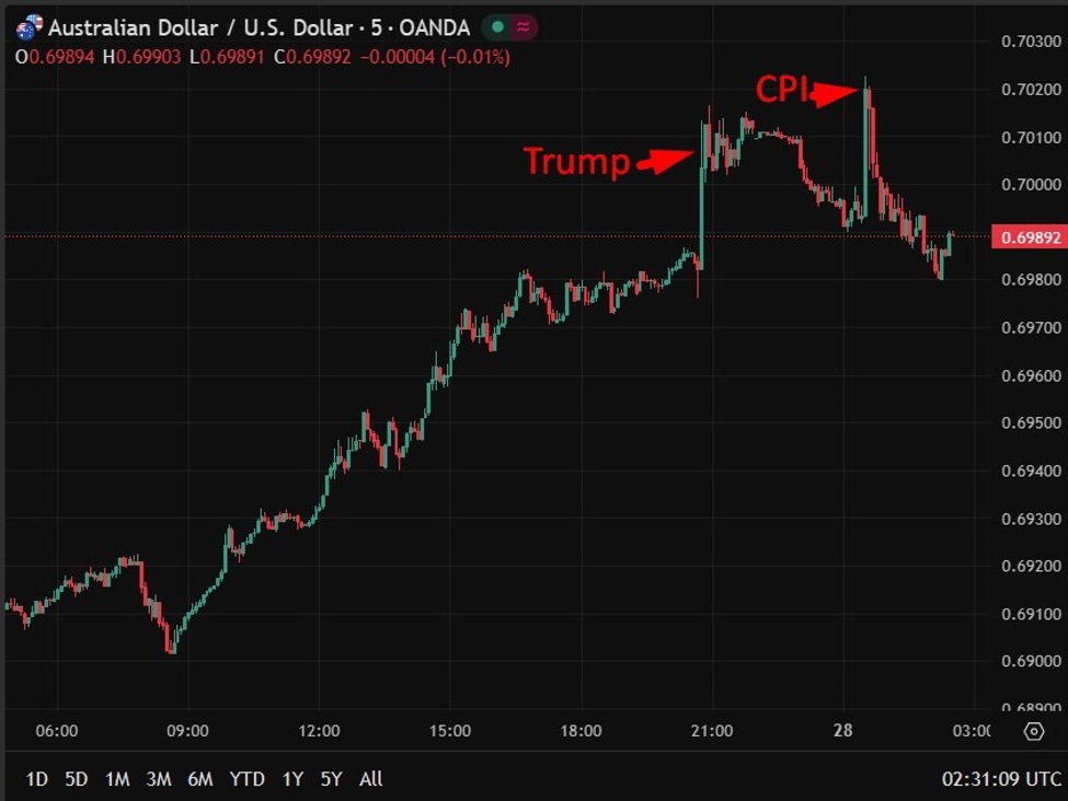 Australian20dollar20420banks20call20rba20rate20hile202820January202026 id ed56ee6d cb2c 433d 8e93 66d794c11f50 size975
