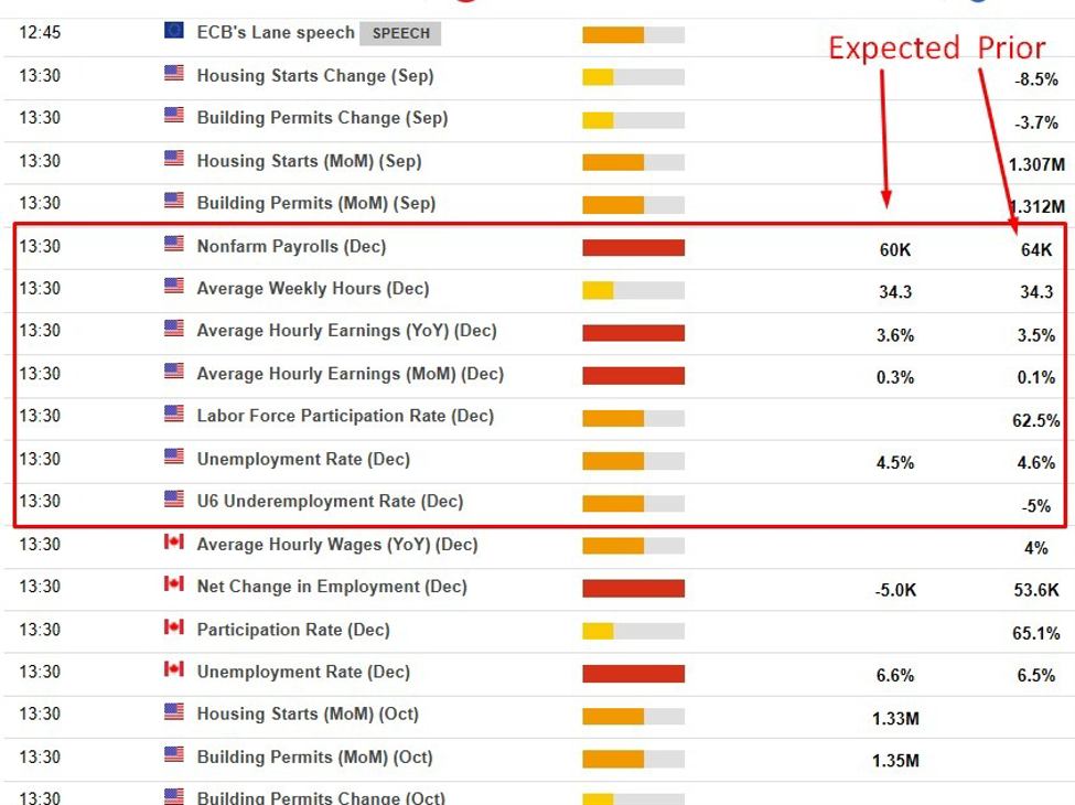 Goldman20Sachs20December20202520nfp20preview20scenario id 2a7115c7 2583 4b88 8305 a432df8b70fa size975
