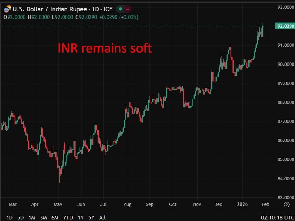 RBI20policy20rate20hold202920January202026 id f3727992 ec44 4a85 9b4e d9075923f1a1 size975