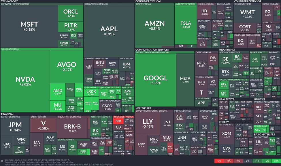 Stock20heatmap20by20FinViz.com202026 01 02T02 46 09 id a071eaef 7a9a 4fe0 8c91 b3cbb0cf4966 size975