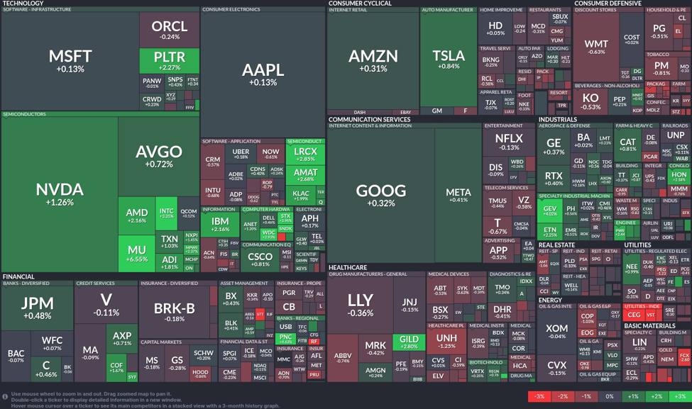 Stock20heatmap20by20FinViz.com202026 01 16T02 46 06 id 6785ee4b 12aa 4a40 b8a0 a2098d96156a size975