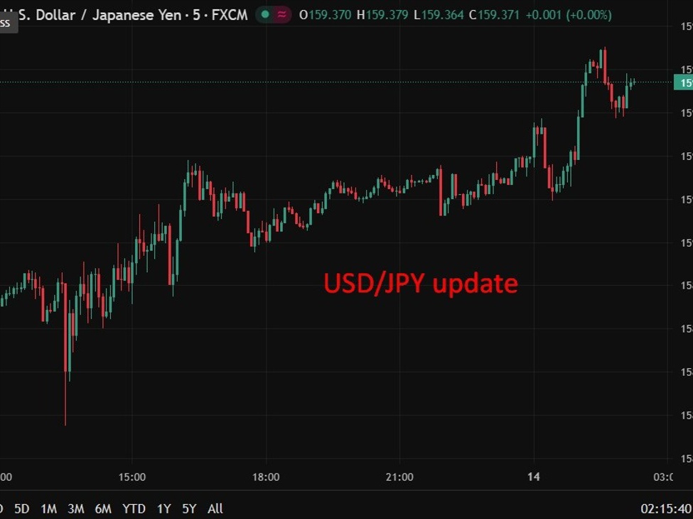 USDJPY20update201420January202026 id 6b917275 7774 4723 a182 90f017f57ce3 size975