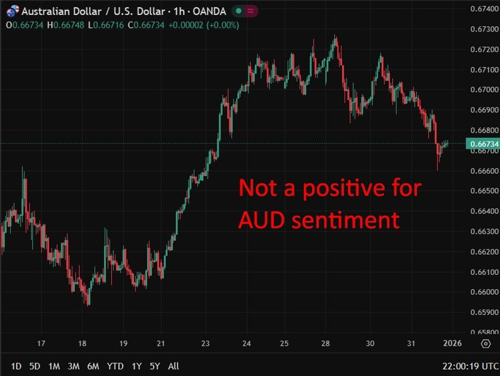 aud20china20beef20import20restrictions200220January202026 id fd6228e8 6a5b 4e36 b0a8 fee6133ad792 size975