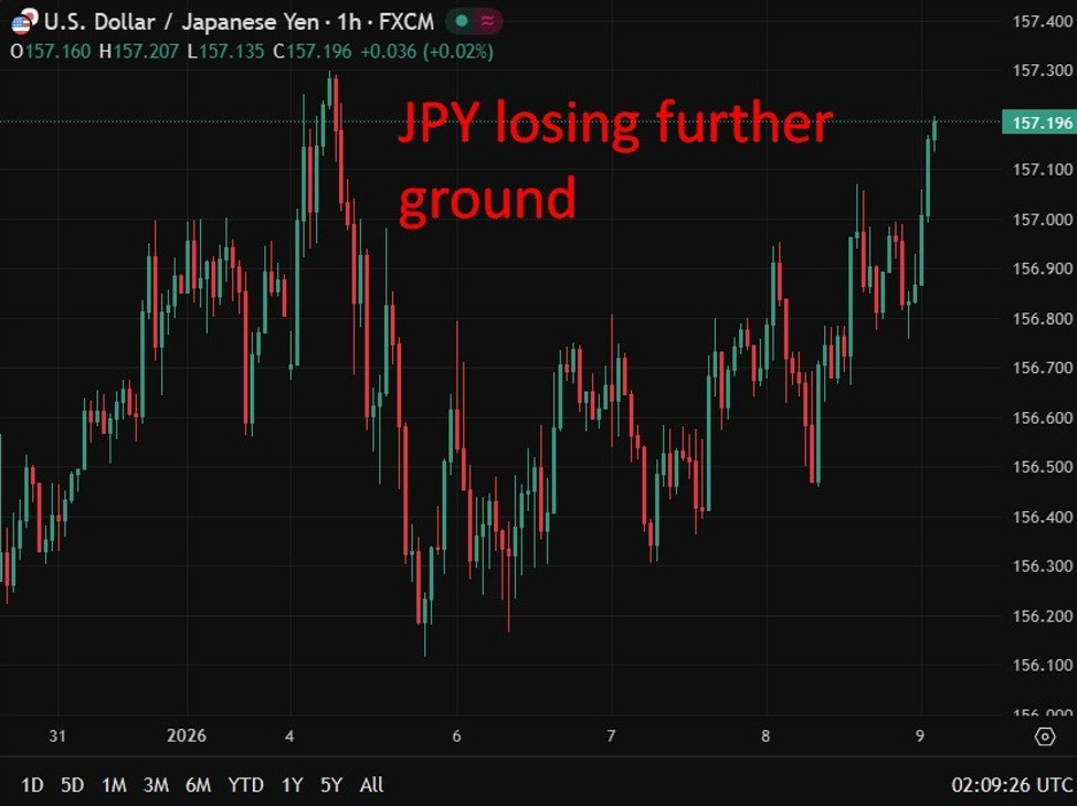 china20Japan20rare20earth20yen20update200920January202026 id 5a3e5532 6c81 4b42 a629 8f00cb754cd9 size975