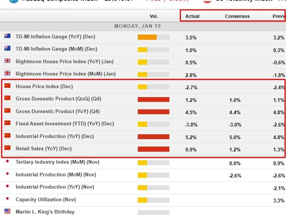 china20data20January201920202520gdp id 8edb1430 a6a9 4fea 9d8c c45620508395 size975