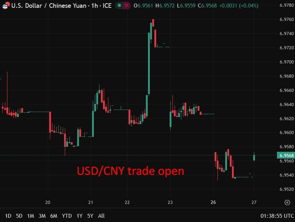 china20industrial20profits202025202720January202026 id e57253ed 61fd 4e3c 886a 00d5e3ac5690 size975
