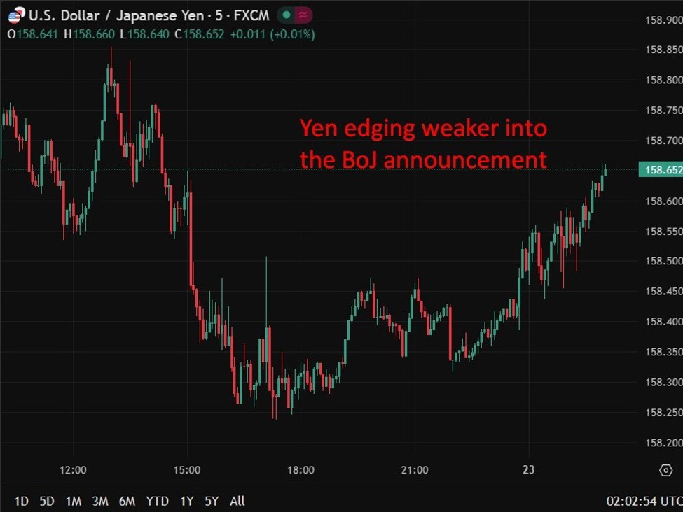 japab20bond20rout20yen20chart202320January202026 id 078b96b2 efc6 44af b3af 93b3e0bacac3 size975