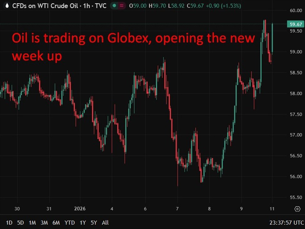 oil20iran20us20trump20invasion201220January202026 id 82ac60e2 97fa 40f5 b8d0 fafce197fbaa size975