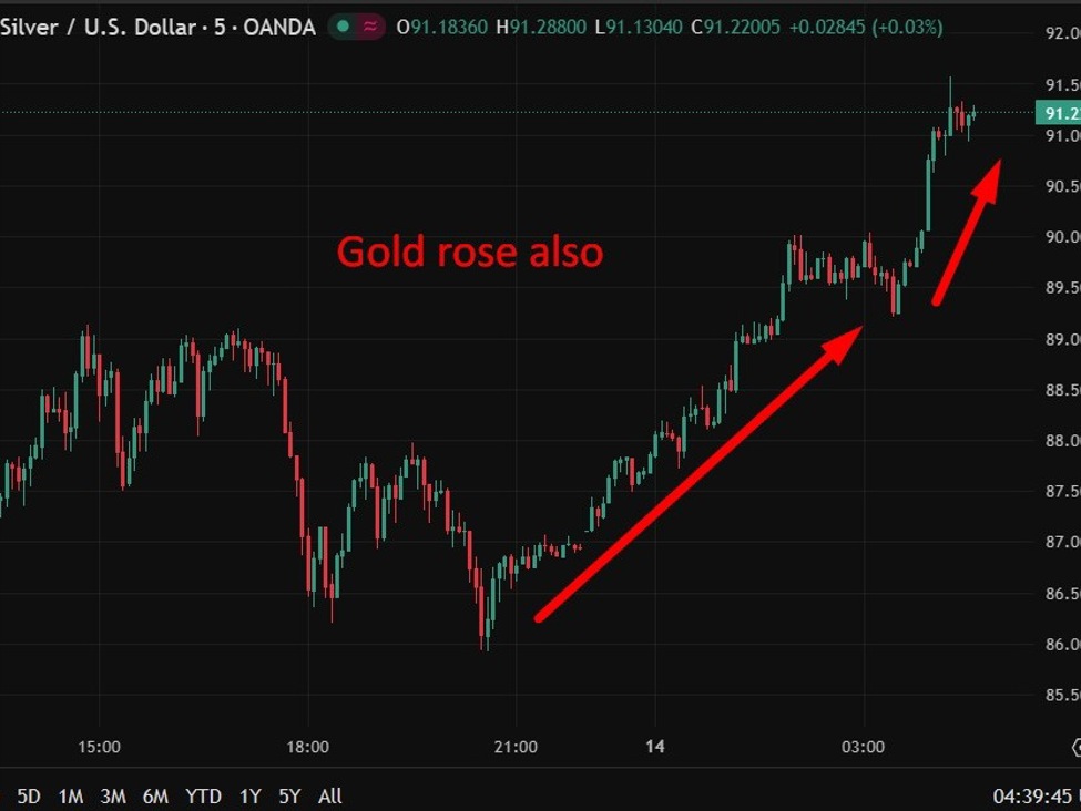 silver20wrap201420January202026 id 2ead3619 f195 429c a406 e74dec7c0f04 size975