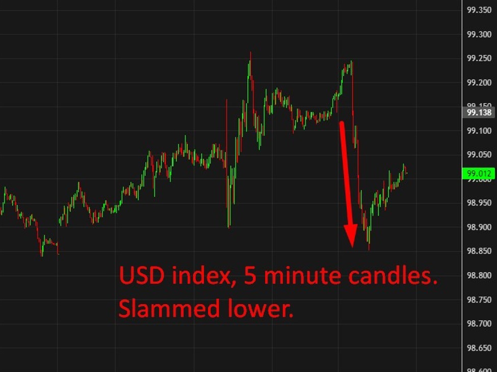 usd20index20dxy20wrap201220January202026 id 1a924515 58cc 43c0 9b8b 95eb6e8d35af size975