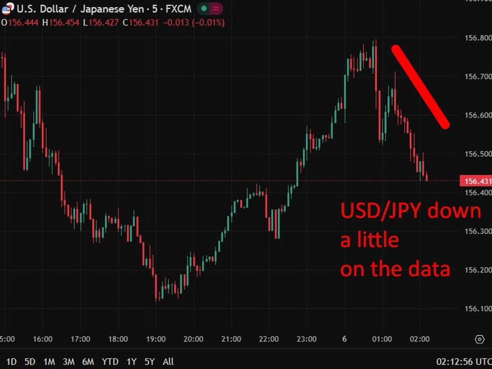usdyen20boj20monetary20base20shrinks20in202025 id 7d5b033c fb5f 4f98 95d5 971faae9d52d size975