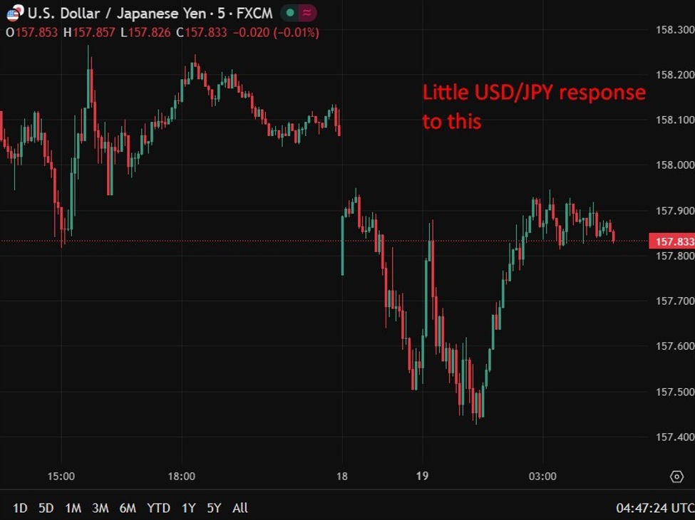 usdyen20boj20survey201920January202026 id 3f24c8a5 8f82 4ccd 809e b13b911712f6 size975