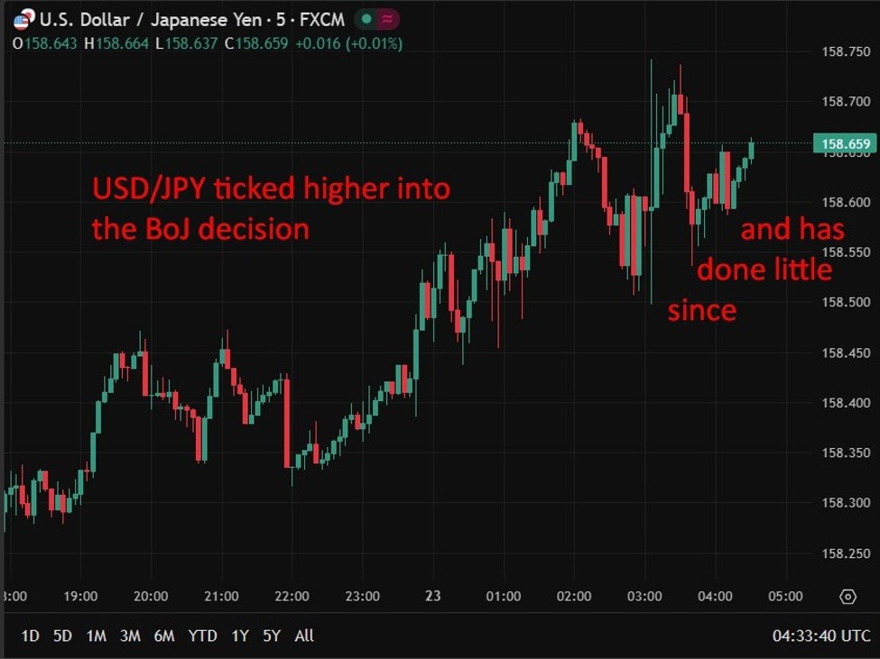 usdyen20boj20wrap202320January202026 id a97ac6ac 788d 4d3a 9944 e24f3c71b4ef size975