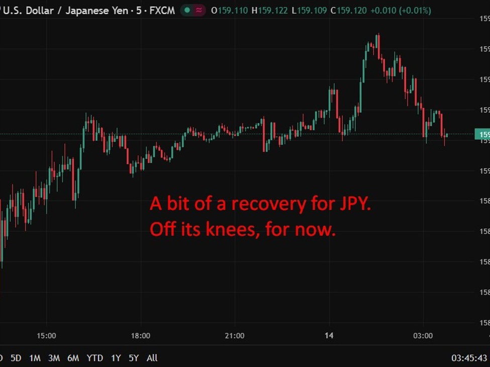 usdyen20recovery201420January202026 id 4fed16c5 ced2 4078 94df a2a7895601a6 size975