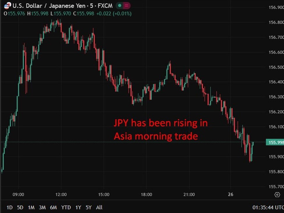 Home 25 BoJ’s Takata says Japan is near 2% target, backs further gradual rate hikes
