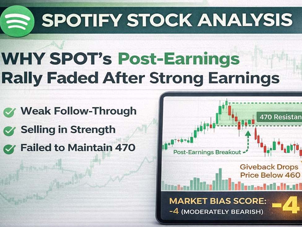 SPOT20stock20analysis20and20score20after20earnings2C201320Feb202026 id 70dc7a8c a704 4f74 a78b 38d1623b5f1b size975