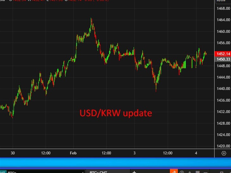 USDKRW20update20pension20fund200420February202026 id 491de856 63ce 4bb8 9fa2 9ddb57a3832f size975