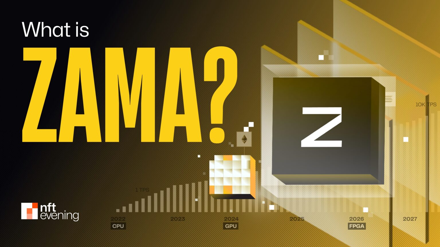Crypto News 24 What is Zama? How it Works, Features, and Use Cases