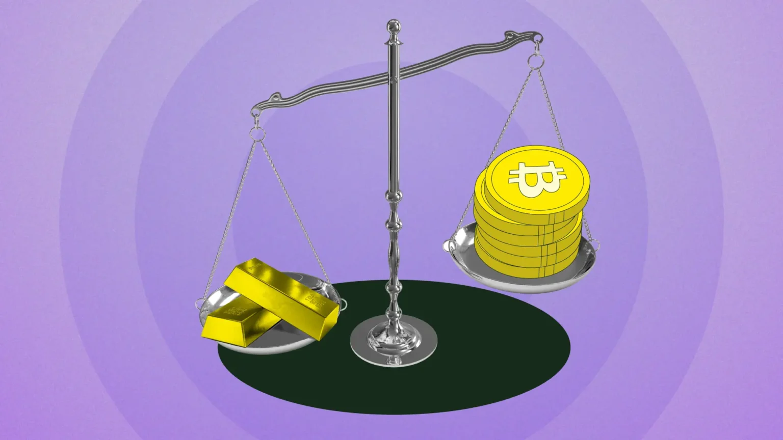 gold market cap hits 30t yet bitcoin s 15x catch up challenge just got tougher 1 1 1536x864 1