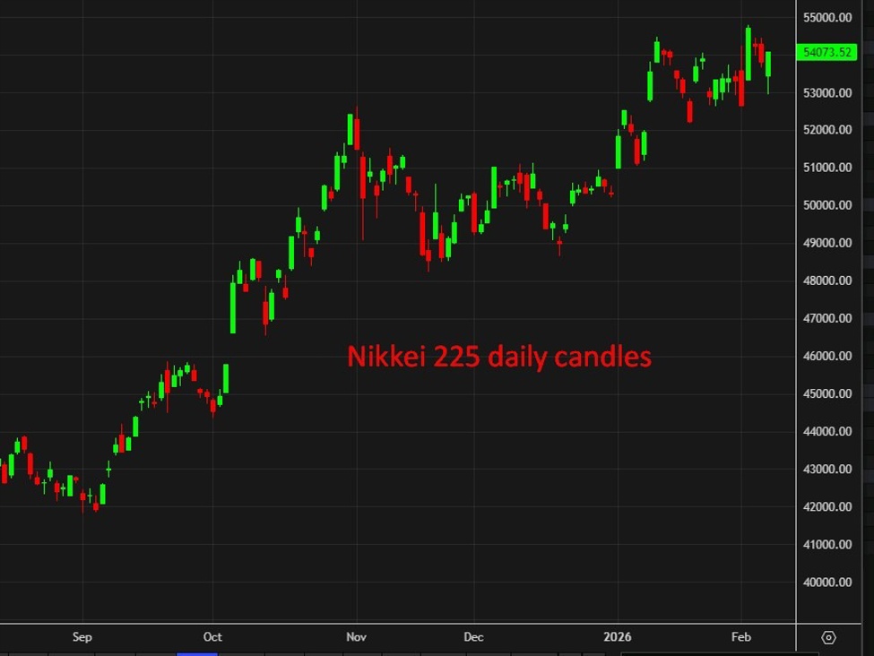 nikkei20update20Japan20election20February208202026 id 90a62350 8d84 450e 80f2 dc5e7b9f3c5c size975