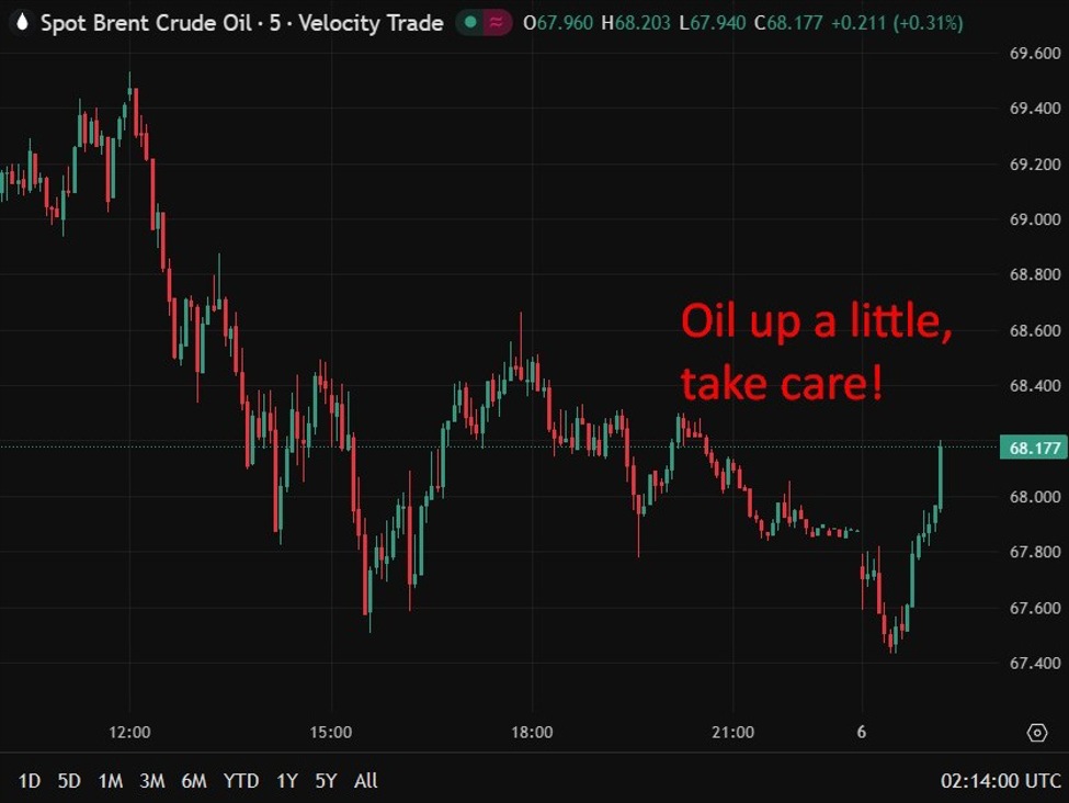 oil20us20leave20iran200620February202026 id 90ea0fe5 63c7 44e5 8a1c 075ef2055dd8 size975